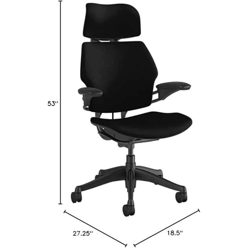 3. Humanscale Freedom Headrest - When Available